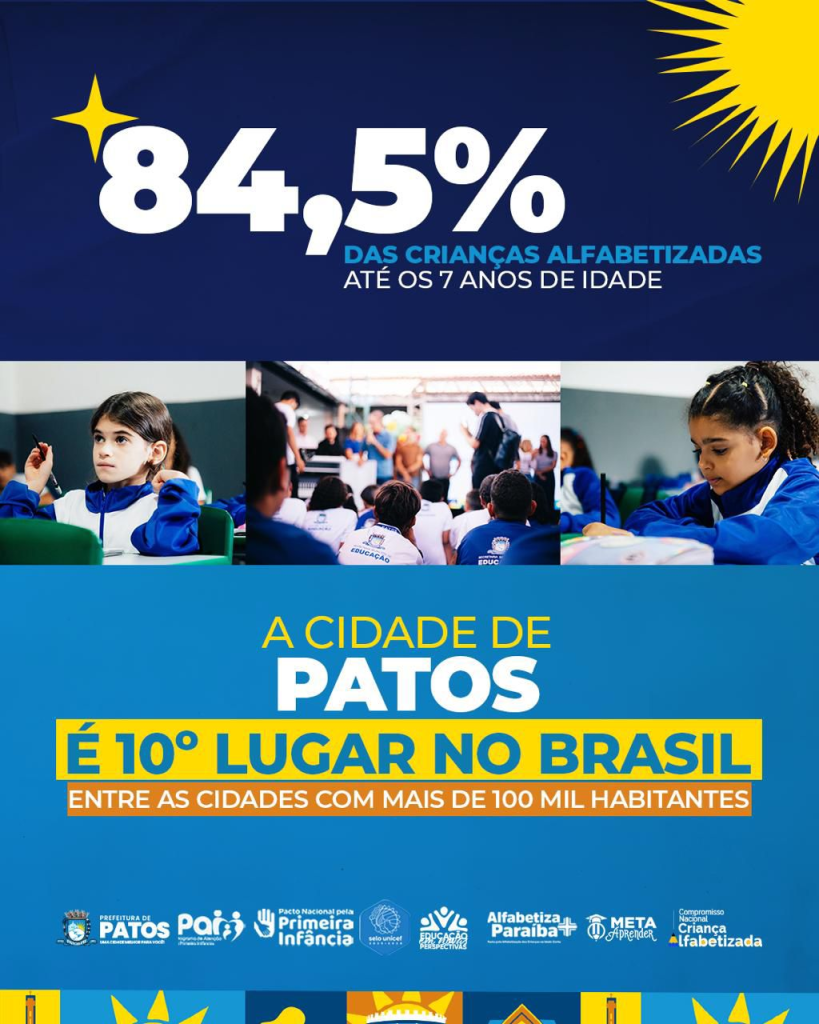 Patos conquista 10º lugar no ranking nacional de alfabetização entre municípios com mais de 100 mil habitantes